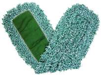 LOOPED END MICROFIBER DUST MOP 36 IN 12