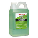Betco FastDraw #12 Green Earth Natural All Purpose Cleaner