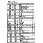 Manual Kent Euroclean KF-2002BE and KF-2500BE