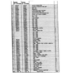 Image of product Manual Kent Euroclean KF-2002BE and KF-2500BE