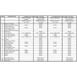 Image of product Manual Pacific Steamex Motor Parts List PX and Sea