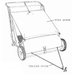 Image of product Manual Parker SL-7925 SL-7930 Sweep-A-Lawn