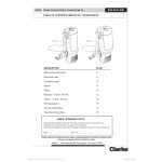 manual clarke parts manual for this machine