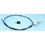 cable-solution control