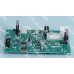 card electronic functions