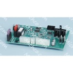 board function