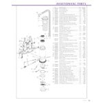 manual proteam parts manual for this machine