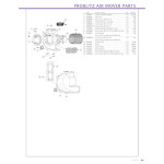 manual proteam parts manual for this machine