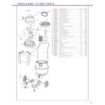 manual proteam parts manual for this machine