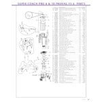 manual proteam parts manual for this machine