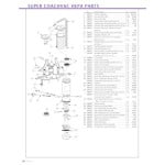 manual proteam parts manual for this machine