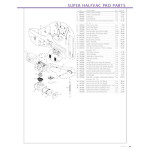 manual proteam parts manual for this machine